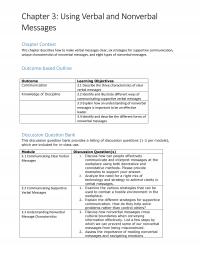 Business Communication Chapter 3 Using Verbal And Nonverbal Messages Context This Describes How