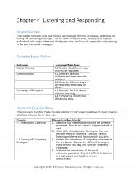 Business Communication Chapter 4 Listening And Responding Context This Discusses How Hearing And