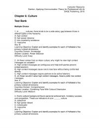 Business Communication Dainton4e_TB06 Instructor Resource Dainton Applying Communication Theory For Professional Life Sage Publishing