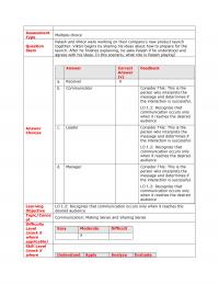 Business Communication Chapter 1 Assessment Multiplechoice Type Palash And Viktor Were Working Their Companys New Product