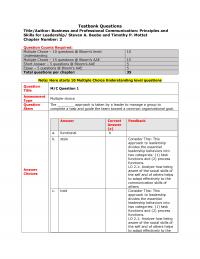 Business Communication Chapter 2 Testbank Questions Titleauthor Business And Professional Communication Principles And Skills For Leadership