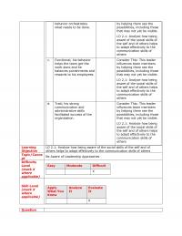 Business Communication Chapter 2 Behavior Orchestrates Helping Them See The What Needs Done Possibilities Including Those