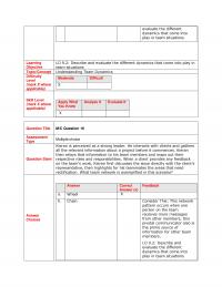 Business Communication Chapter 9 Evaluate The Different Dynamics That Come Into Play Team Situations Learning Describe
