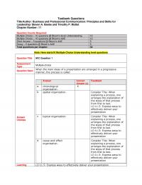 Business Communication Chapter 11 Testbank Questions Titleauthor Business And Professional Communication Principles And Skills For Leadership