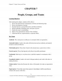 Human Resources Chapter 7 People Groups And Teams People Groups And Teams Learning Objectives