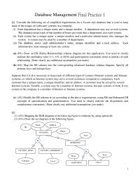 Database Management Final Practice