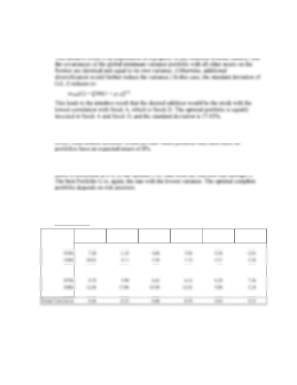 Chapter 7 optimal risky portfolios essay 08 picture