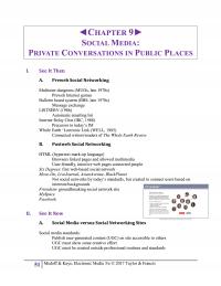 Journalism Chapter 9 Social Media: Private Conversation in Public Places