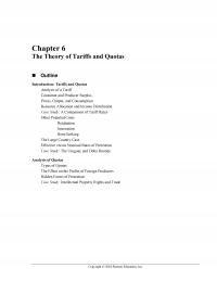 International Business Chapter 6 The Theory Tariffs And Quotas Outline Introduction Tariffs And Quotas Analysis
