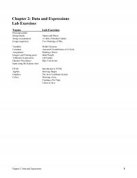 Object-Oriented Software Design Lm Data And Expressions Lab Exercises Topics Lab Exercises Print And Println