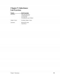 Object-Oriented Software Design Lm Inheritance Lab Exercises Topics Lab Exercises Inheritance Exploring Inheritance Sorted Integer