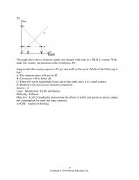 International Business Chapter 6 The Graph Above Shows Domestic Supply And Demand With Trade Small Country