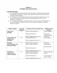 Special Education Chapter 2 Disability And Cultural Justice Learning Outcomes Distinguish Between Macrocultures And Microcultures
