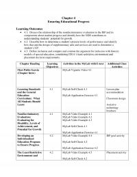 Special Education Chapter 4 Ensuring Educational Progress Learning Outcomes Discuss The Relationship The Nondiscriminatory Evaluation
