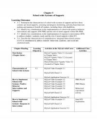 Special Education Chapter 5 Schoolwide Systems Supports Learning Outcomes Summarize The Characteristics Schoolwide Systems Supports