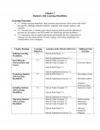 Special Education Chapter 7 Students With Learning Disabilities Learning Outcomes Define Learning Disabilities Their Common