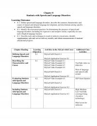 Special Education Chapter 8 Students With Speech And Language Disorders Learning Outcomes Define Speech And