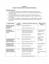 Special Education Chapter 9 Students With Emotional Behavioral Disorders Learning Outcomes Describe All Characteristics The