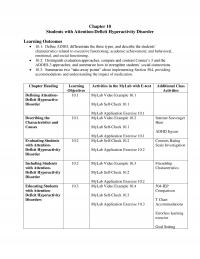 Special Education Chapter 10 Students With Attentiondeficit Hyperactivity Disorder Learning Outcomes Define Adhd Differentiate The