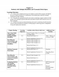 Special Education Chapter 13 Students With Multiple Disabilities And Traumatic Brain Injury Learning Outcomes Discuss