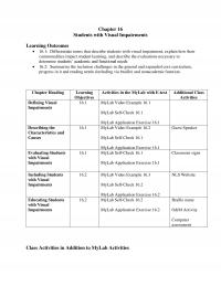 Special Education Chapter 16 Students With Visual Impairments Learning Outcomes Differentiate Terms That Describe Students