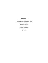 Regression analysis Assignment