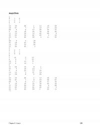 Object-Oriented Software Design Lm Magicdata Arrays Polygon Person Polygon Multisided Closed Figure Polyline Line With