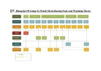 Factors Required For Automation Of Banking Services