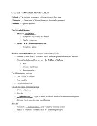 Immunity And Stis