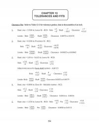 Mechanical Engineering Chapter 13&nbsp;Tolerances And Fits