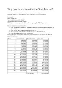 Why One Should Invest In The Stock Market?