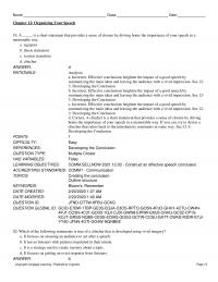 Media Studies Chapter 12 Organizing Your Speech Short Statement That Provides Sense