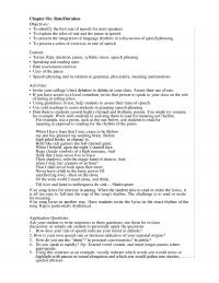 Speech Chapter 6 Six Rateduration Objectives Identify The Best Rate Speech For Most Speakers