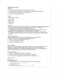 Speech Chapter 9 Nine Vowels Objectives Review The Characteristics And Classifications Vowels Examine Each