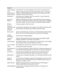 Anth3307