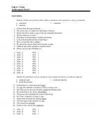 Communications Unit 4 Ans Has Pts Laura Was Intrigued The Number Vice Presidents The Organization