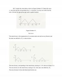 Mechanical Engineering Chapter 5 Discuss The Expected Plot For Large And Small Values Does The Stress