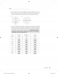 Performing Arts Chapter 46 The Two Halves The Piece Have Different Axes Inversional Symmetry And Draw
