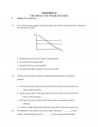 International Business Chapter 14 Ppf And Consumer Indifference Curves Tariff Has The Same Welfare Impact Subsidy