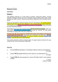 Casw Study Ais255