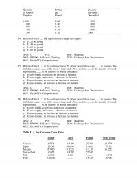 International Business Chapter 11 At the exchange rate of $1.40 per pound, there is an Interbank Trading Key