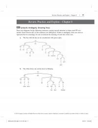 Linguistics Chapter 8 Review Practice And Explore Silent Syntax Each The Following Sentences