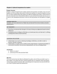 International Business Chapter 2 You Self Monitor And Choose The Most Appropriate Behavior Based Upon The