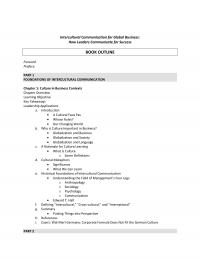 International Business Instructor Notes References Case Nike Air Bakin Blunder And The Council Americanislamic Relations