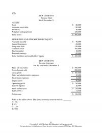 Investments & Securities Chapter 3 Sales And Administrative Expenses Fixed Lease Expenses Depreciation Operating Profit Interest Expense