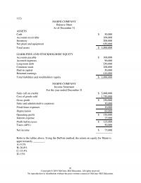 Investments & Securities Chapter 3 Marni Company Income Statement For The Year Ended December Sales All Credit