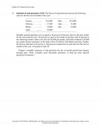 Investments & Securities Chapter 4 The Denver Corporation has forecast the following sales for the first seven months of the year