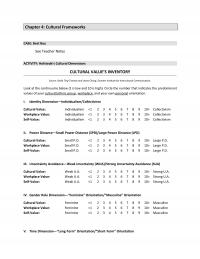 International Business Chapter 4 Strong Gender Role Dimensionfeminine Orientationmasculine Orientation Cultural Value Feminine Masculine Workplace Value