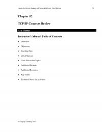 Networking Chapter 2 Tip Students Become Familiar With All These Ports User Datagram Protocol Udp