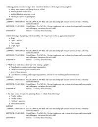Elementary Education Chapter 5c Mschar Plan And Teach Data And Graph Concept Lesson Activities Following National